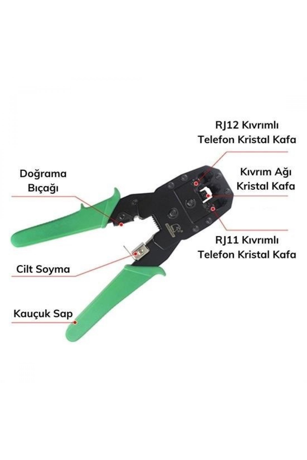 BUFFER® 3ü 1 Arada Modüler Kablo Sıkma,Soyma ve Kesme Pensesi