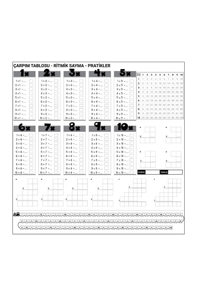 BUFFER® Çarpım Tablosu Ezberleme Manyetik Duvar Stickerı 105 x 100 cm